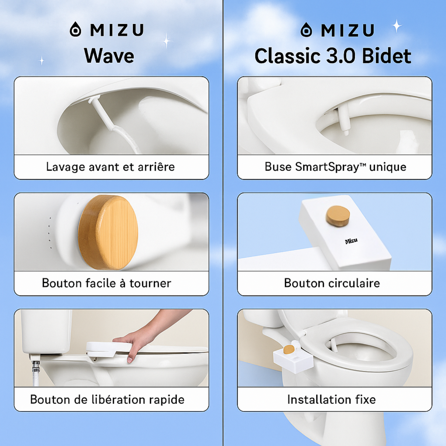 MIZU Classic 3.0